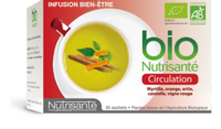 Infusion Bio Circulation - Nutrisanté