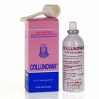 Collunovar 0,11 pour Cent, Solution pour Pulvérisation Buccale en Flacon Pressuriséchlorhexidine - 1 Flacon(S) Pressurisé(S) en Verre de 40 Ml Avec Tube Plongeur Polyéthylène Basse Densité (Pebd)